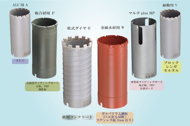 多様な業界で活躍するユニカの工具