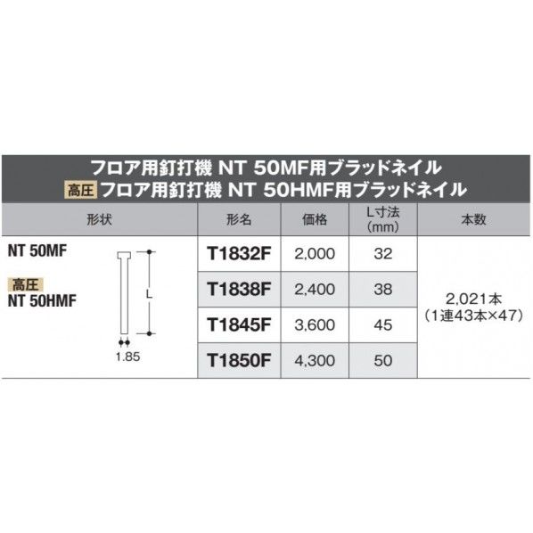 ブラッドネイル フロア用釘打機対応 長さ38mm T1838F