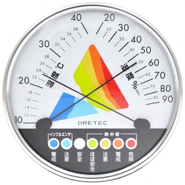 熱中症・インフルエンザ警告 温湿度計