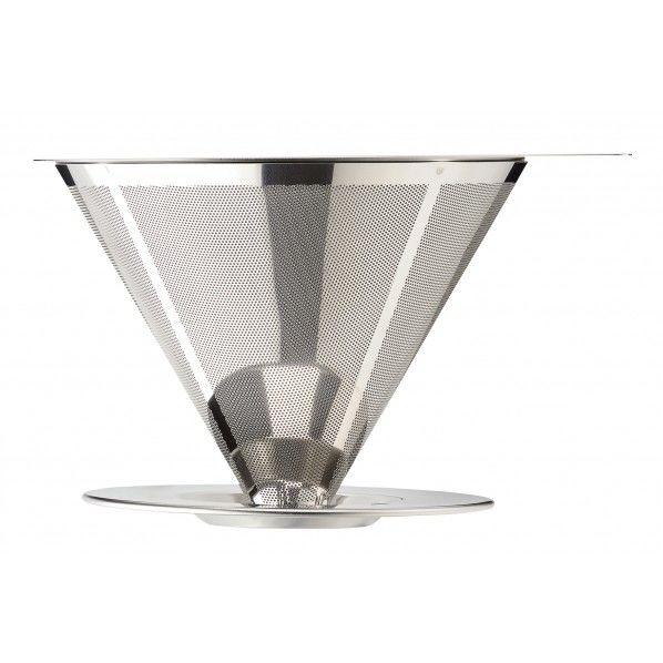 ブレイクタイム ステンレスコーヒードリッパー