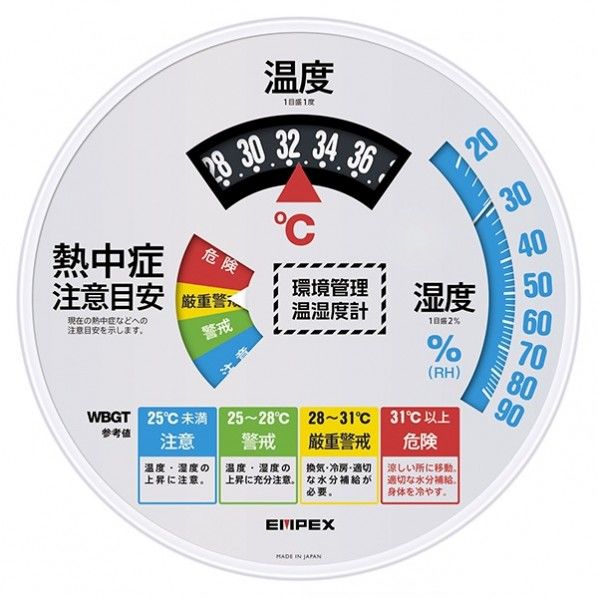 熱中症予防対策商品 環境管理温・湿度計 TM‐2486W(壁掛) 375174 1台