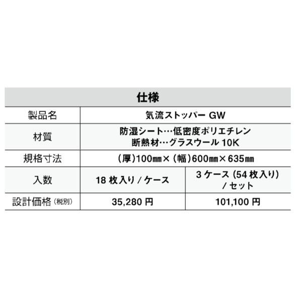 100mm×600mm×635mm K-KRSGW-3 3ケース