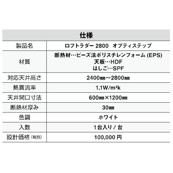 ロフトラダー2800 オプティステップ 600mm×1,200mm(開口寸法) K-LLOS28 1台