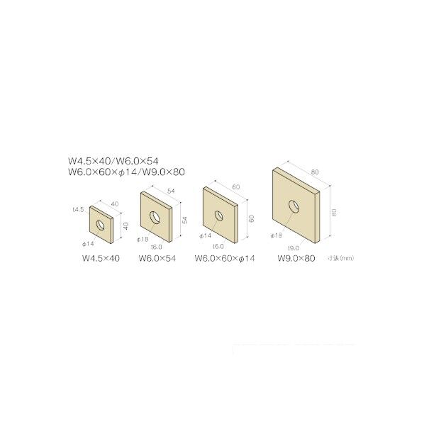角座金 W6.0×60×φ14 100枚