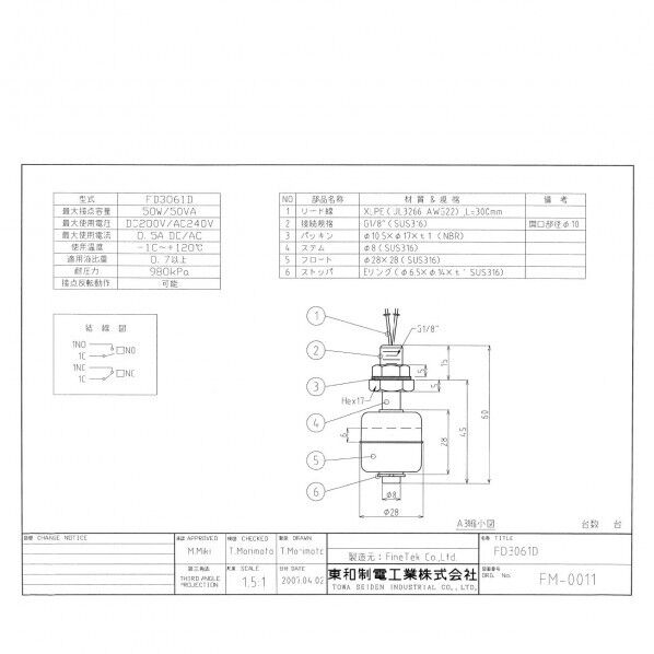 東和制電工業 ミニフロート/垂直取付タイプ FD3061DE 1個...