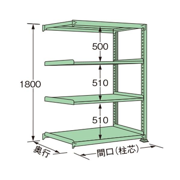 中量ラック グリーン 890×750×1800mm ML1809J04R 1点