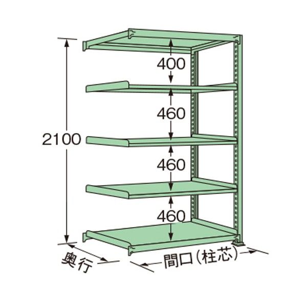 中量ラック グリーン 1490×900×2100mm ML2115K05R 1点