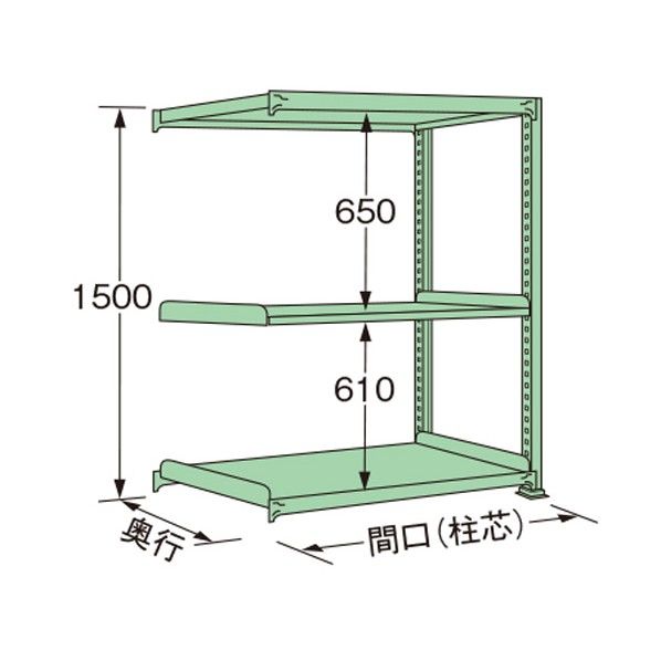 中量ラック グリーン 890×450×1500mm ML1509M03R 1点