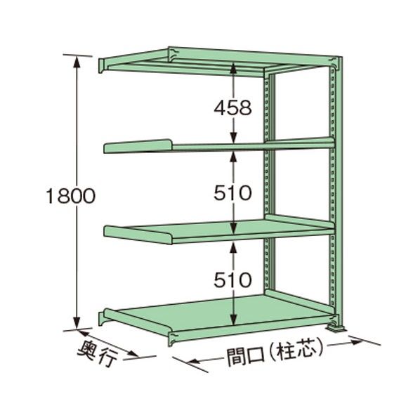 中量ラック グリーン 1500×450×1800mm MG1815M04R 1点