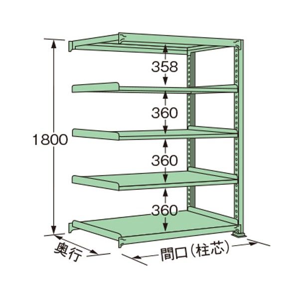 中量ラック グリーン 1500×600×1800mm MM1815L05R 1点