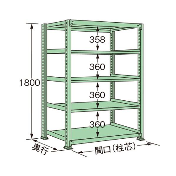 中量ラック グリーン 1200×900×1800mm MM1812K05T 1点