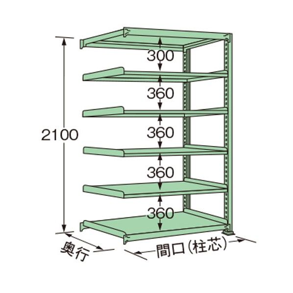 中量ラック グリーン 1790×600×2100mm ME2118L06R 1点