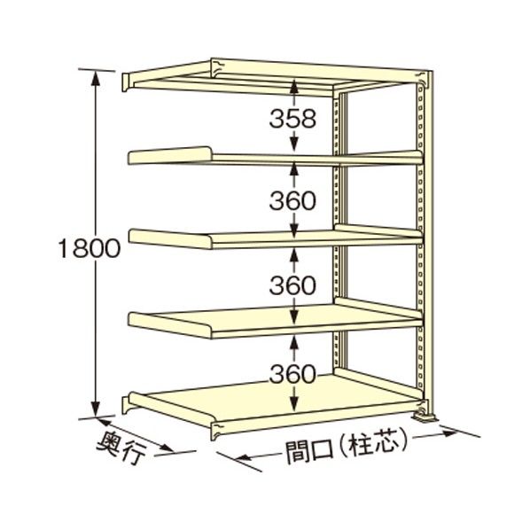 中量ラック アイボリー 1800×450×1800mm WM1818M05R 1点