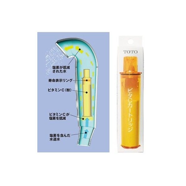 ビタC用カートリッジ