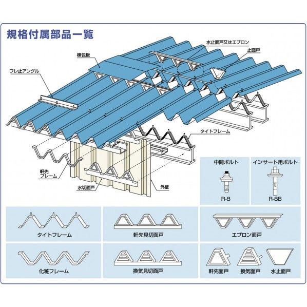 ルーフ88 規格付属部品 軒先見切面戸(3山タイプ)