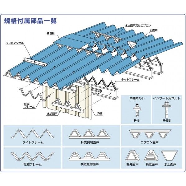 ルーフ88 規格付属部品 タイトフレーム(ナット、座金パッキン一体品セット込み) t2.3mm W30×L600mm B08CB2H2J9 30個