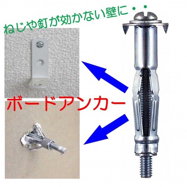 若井産業 RBA412T らくらくボードアンカー ｜短納期 - 通販トラノテ公式