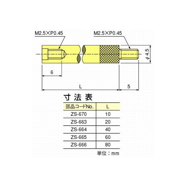 DM214・224 用継足80