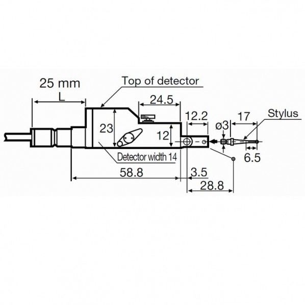 RONDCOM用汎用検出器