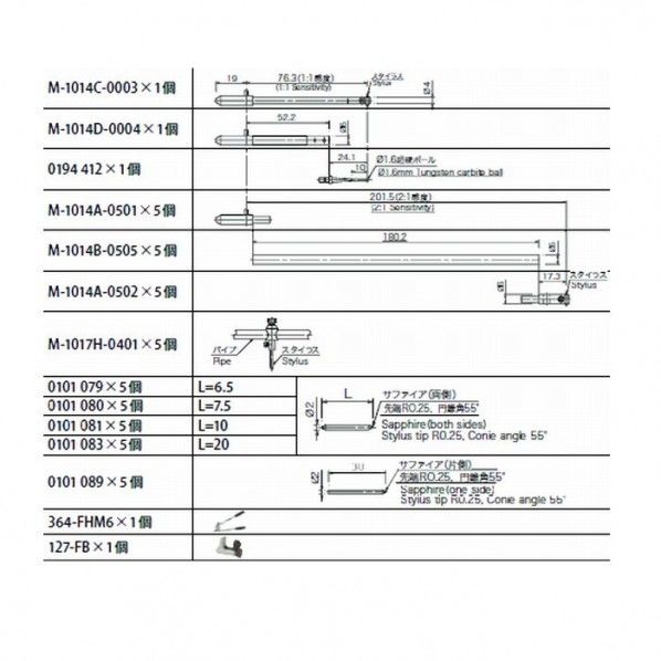 RONDCOM71C 72A 73A 75GB R76A用スタイラスキット E-DA-R205A 1セット