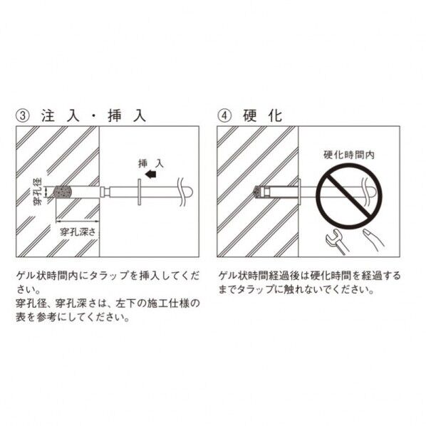 SUSカートリッジ接着タラップ 22x400 A:300、B:250、C:50 241466 1本