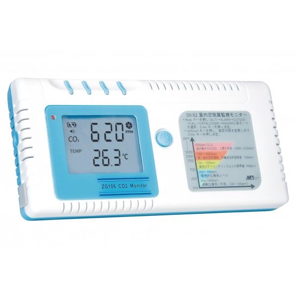 デジタルCO2モニター ZG106 249009 1台