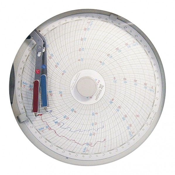 温湿度記録計 温湿きろく君 BOV981 1個
