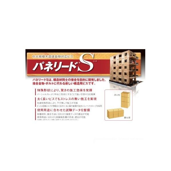 1268032 シネジック 【24時間WEB見積り可】 パネリードSPS8-320
