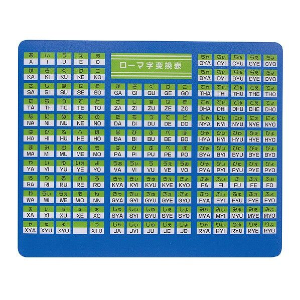 マウスパッド・ロ-マ字変換表付