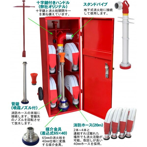 【一般消防ホース仕様】開けてビックリ!『火消し箱』災害/火災 消防活動用 消防ホース/資機材各種/タイヤ付き格納箱セット