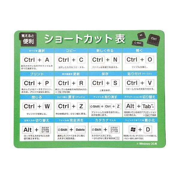 マウスパッドショートカット表付