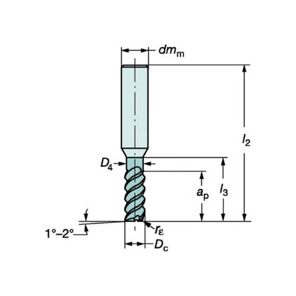 サンドビック 1640 RA216.33-1645-CK08P 1