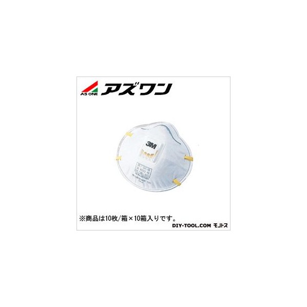 使い捨て式防じんマスク