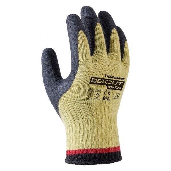 ワンダーグリップ デクスカット