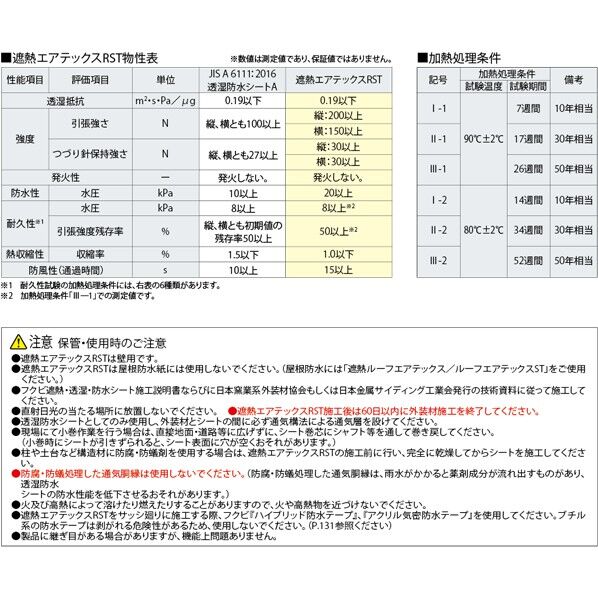 RSTS01 フクビ化学工業 【24時間WEB見積り可】 遮熱エアテックスRST-01  
