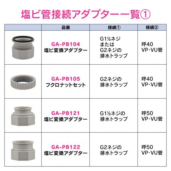 ジャパビン！NPT 115　究極の改造　メンテ済み！2系統出力等　調整済は動画！ 山本 真義 / Masayoshi YAMAMOTO on X: 