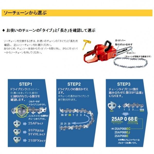 オレゴンツールジャパン チェーンソー 替刃 箱入り 25AP060EJ 1本