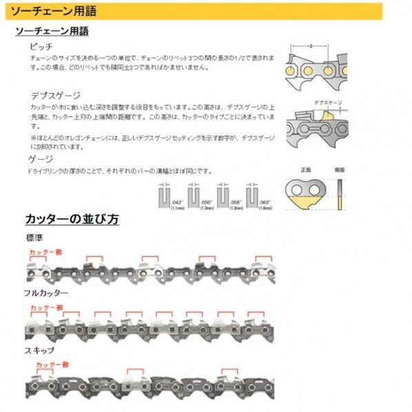 オレゴンツールジャパン チェーンソー 替刃 箱入り 25AP060EJ 1本
