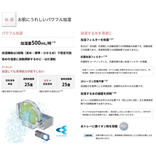 空気清浄機・イオン発生器 ACK55Z-W 楽天市場】[ACK55Z-W] ダイキン 空気清浄機 ストリーマ空気清浄