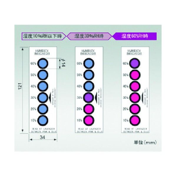 湿度インジケータ PHI6V/10-60Br 014-55-97-34 200枚