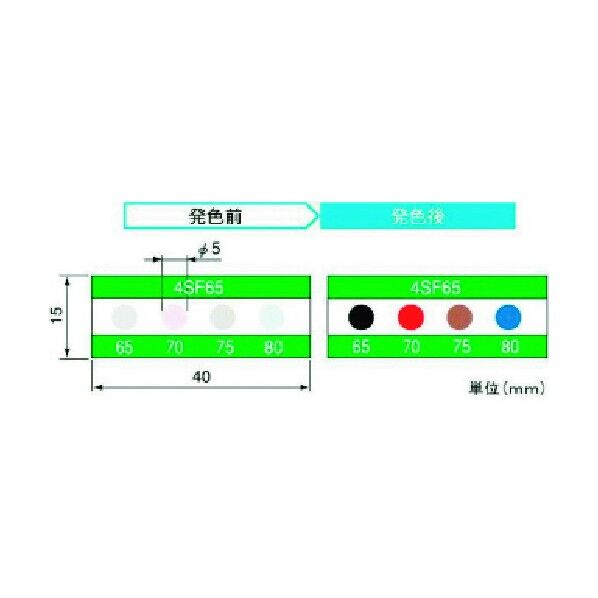 サーモカラーセンサー 4SF75 014-55-96-52 20枚