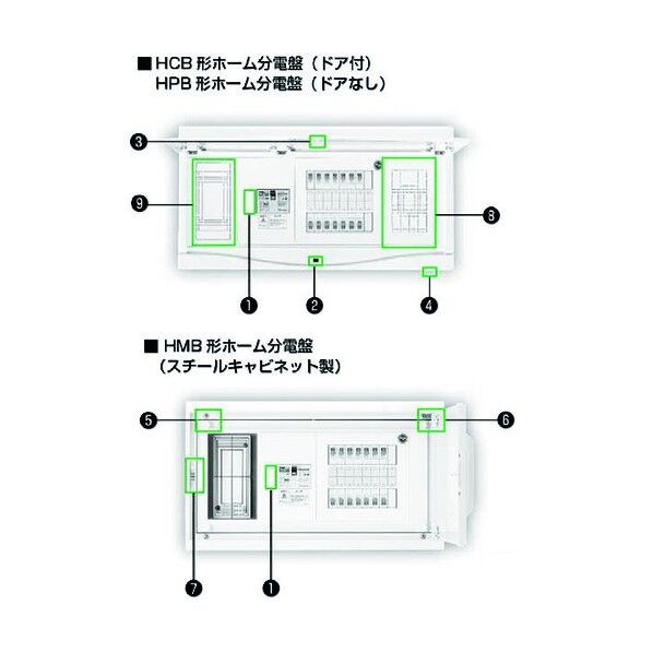 補修パーツ X3-103