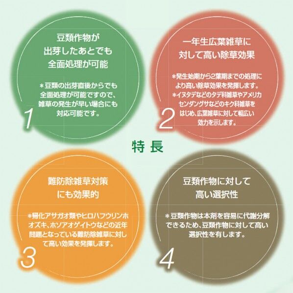 BASF パワーガイザー液剤 500ml 1個