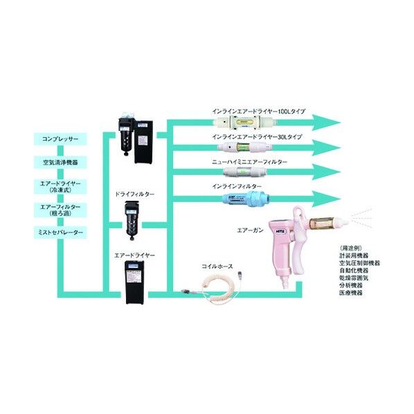 エアーガン用交換カートリッジ 231-43-10-11 2個