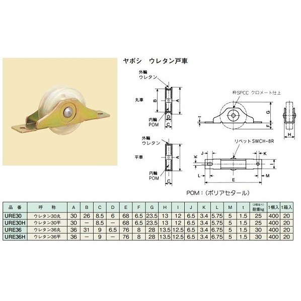 ウレタン戸車 30mm 丸 URE30 20個