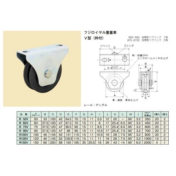 ロイヤル重量車 V型(枠付) 50mm R50V 2個
