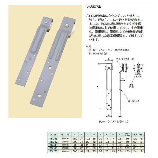 ヤボシ 吊戸車 36mm TSU36 6個...