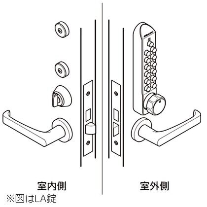 キーレックス500取替仕様