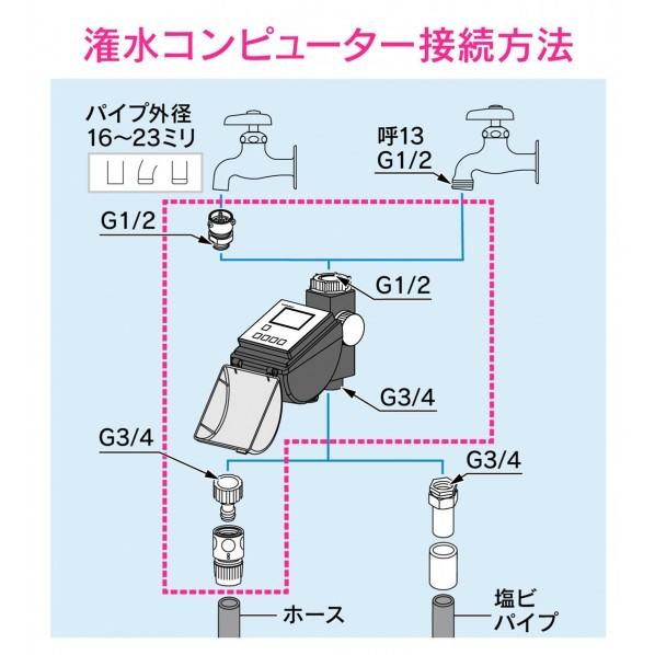カクダイ(KAKUDAI) GA-QE014 ソーラー発電潅水コンピューター
