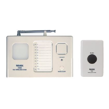 ホワイト 受信機=H79×W127×D43mm X1810